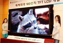 Màn hình tinh thể lỏng 100 inch
