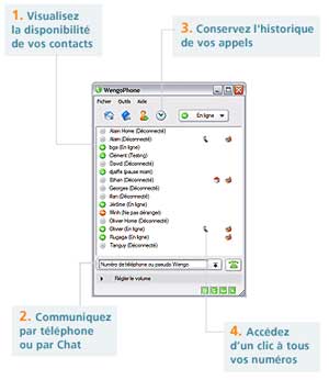 WengoPhone: công cụ Internet phone hữu dụng
