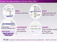 Thử nghiệm Yahoo Mail đời mới