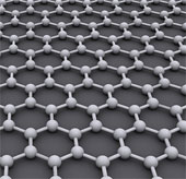 Graphene: chìa khóa mới cho công nghệ đèn LED