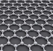 Graphene: chìa khóa mới cho công nghệ đèn LED