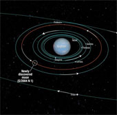 Phát hiện một vệ tinh mới của sao Hải Vương
