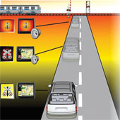 Cải thiện an toàn khi đi qua đường sắt