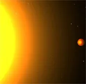 Quả cầu lửa của sao Kepler