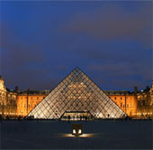 Tìm hiểu về bảo tàng Louvre