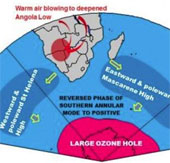 Tìm ra nguyên nhân nhiệt độ ở Nam Phi gia tăng