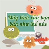 Máy tính của bạn bẩn như thế nào?