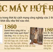 Lịch sử chiếc máy hút bụi