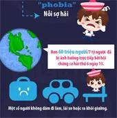 Tranh vẽ minh họa "sự bí ẩn" của thứ 6 ngày 13