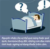 Dự đoán sức khỏe theo "cách bạn mơ"