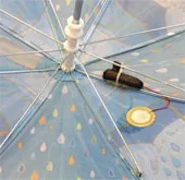 Dù thông minh thu thập dữ liệu mưa