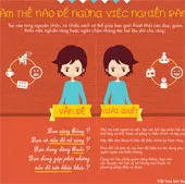 Tìm hiểu về bệnh nghiến răng