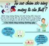 Lý do phải chăm sóc kỹ răng miệng