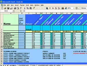 Virus tấn công PC của giới hâm mộ game Football Fantasy
