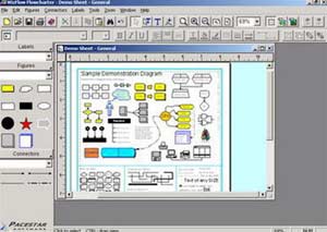 “Trợ thủ” vẽ biểu đồ