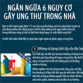 6 nguy cơ trong nhà có thể gây ung thư