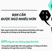 Bí kíp đi ngủ giúp bạn "khỏe như trâu"