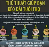 Thủ thuật giúp bạn kéo dài tuổi thọ