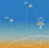 Google thuê trung tâm vũ trụ của Nasa cho nghiên cứu không gian