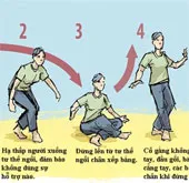 Dự báo tuổi thọ của bạn qua bài kiểm tra đơn giản