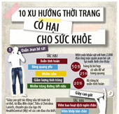 10 xu hướng thời trang có hại cho sức khỏe