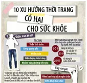 10 xu hướng thời trang có hại cho sức khỏe