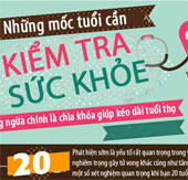 Những mốc tuổi cần kiểm tra sức khỏe