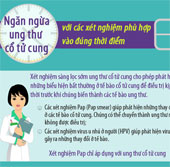 Các xét nghiệm cần thiết để ngừa ung thư cổ tử cung