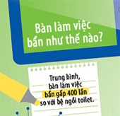 Bàn làm việc bẩn như thế nào?