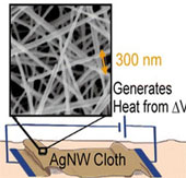 Trình làng vải siêu giữ nhiệt bằng sợi bạc