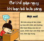 Những mối nguy cơ thể phải đối mặt khi bạn bỏ bữa sáng