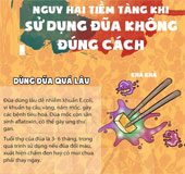 Nguy hại tiềm tàng khi sử dụng đũa không đúng cách