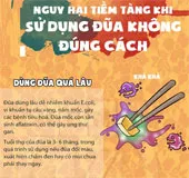 Nguy hại tiềm tàng khi sử dụng đũa không đúng cách