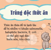 Cảnh báo nguy hại khi sử dụng thức ăn thừa nhiều lần