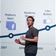 Ngày 4/2: Mạng xã hội Facebook được thành lập bởi Mark Zuckerberg