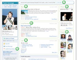 Giới trẻ và cơn lốc blog