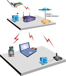 Laptop có thể bị khống chế qua trình điều khiển Wi-Fi
