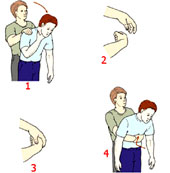 Cẩm nang sơ cứu tai nạn thường gặp tại nhà