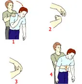 Cẩm nang sơ cứu tai nạn thường gặp tại nhà
