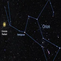 Hướng dẫn quan sát mưa sao băng Orionids đêm nay