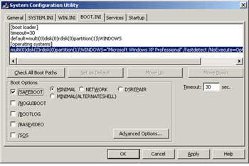 Kinh nghiệm phòng chống virus