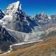 Công viên quốc gia Sagarmatha - Nepal