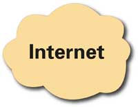 Internet sạch là mong muốn của người dân Bến Tre