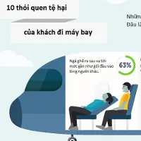 10 thói quen tệ hại của khách đi máy bay