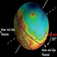 Vụ phun trào núi lửa làm thay đổi "bộ mặt" sao Hỏa