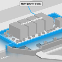 Đóng băng vùng đất quanh nhà máy Fukushima