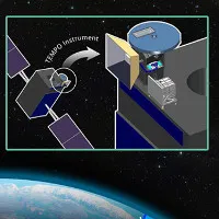 NASA sử dụng công nghệ không gian phòng chống ô nhiễm môi trường