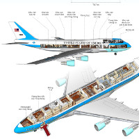 Bên trong chuyên cơ Air Force One của tổng thống Obama