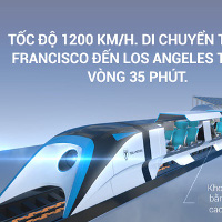 7 điều Elon Musk muốn bạn biết về tàu siêu tốc Hyperloop