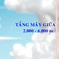 Phân biệt các loại mây trên bầu trời